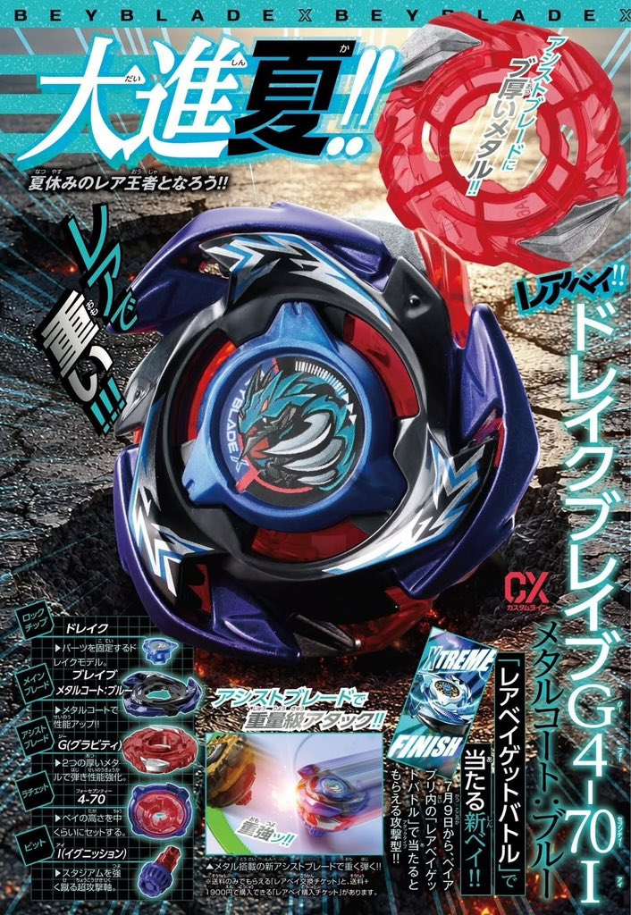 BXH-00-01 Drake Brave G4-70I Metal Coat: Blue